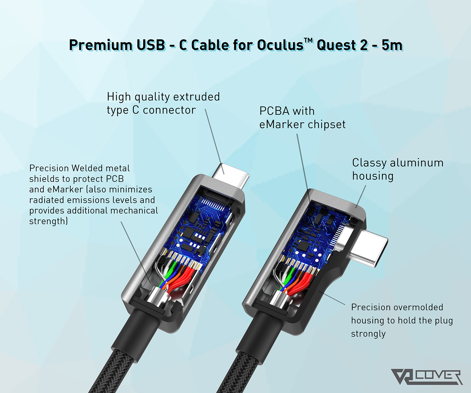 Premium USB-C Cable for Meta Quest 3 and Meta/Oculus Quest 2 - 2m